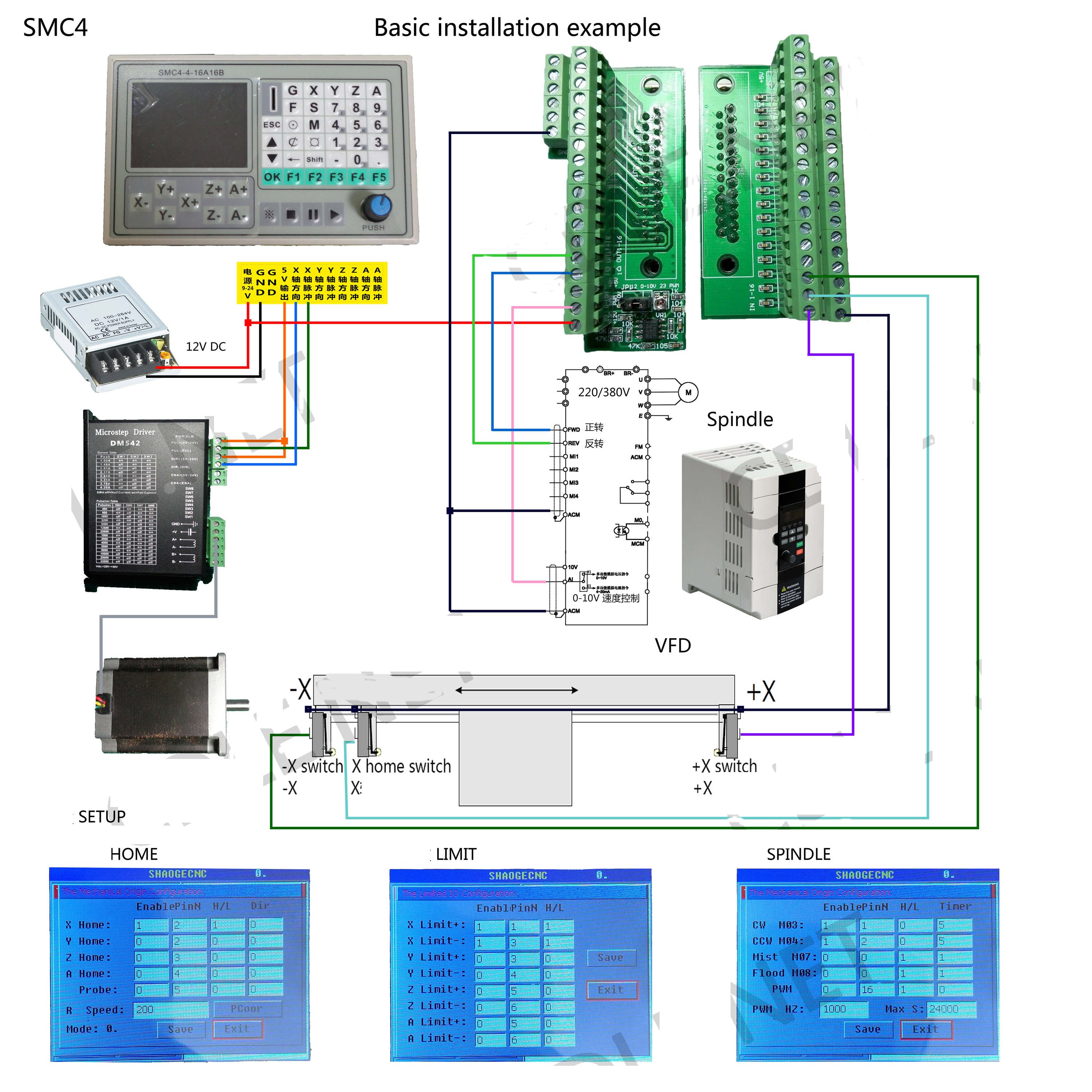 Machifit 50KHZ CNC 4 Eixos Placa Controladora Off-line Cartão de Sistema de Controle de Máquina de Fresagem