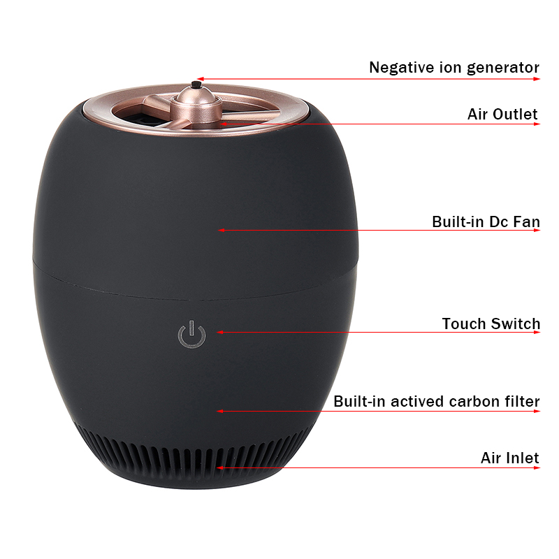 Anion Air Purifier Home and Vehicle DC5V USB Charging Non-Filter Formaldehyde