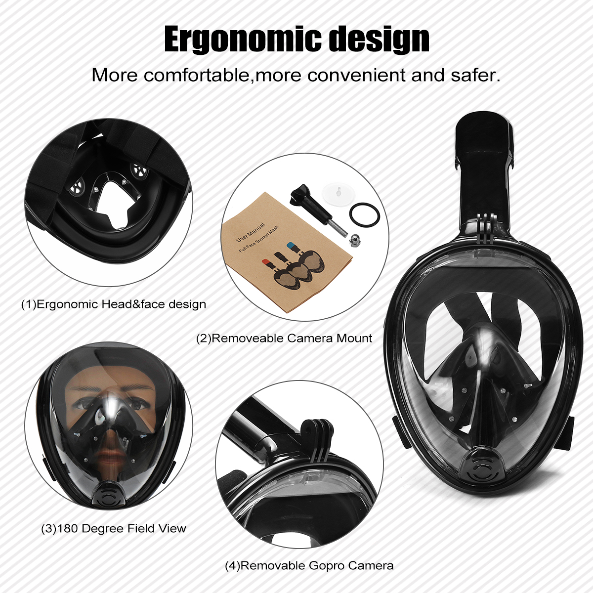 180° Viewing Area Full Dry Snorkeling Mask 185x150x188mm Fog Resistant Adjustment Diving Mask with a Camera Base