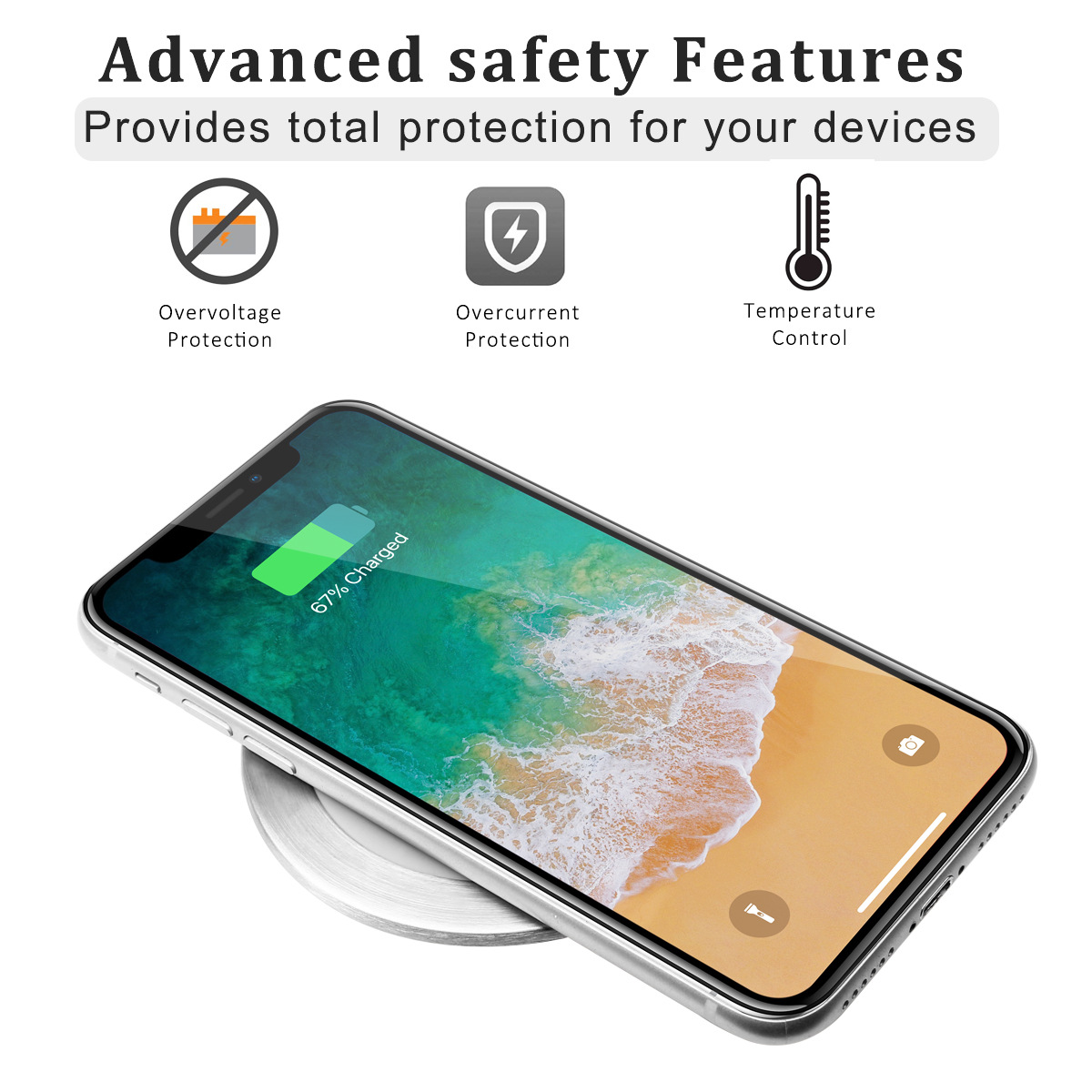 Bakeey 15W Waterproof Embedded Desktop Fast Charging Wireless Charger For iPhone XS 11Pro XMax Huawei P30 Pro Mate30 5G Mi10 K30 Poco X2 S20 5G