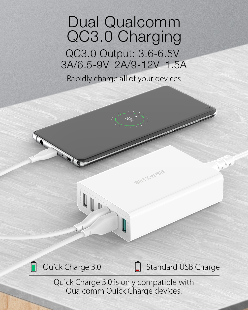 BlitzWolf® BW-S15 60W 6-Port USB Charger Dual QC3.0 Desktop Charging Station Smart Charger EU AU US Plug Adapter