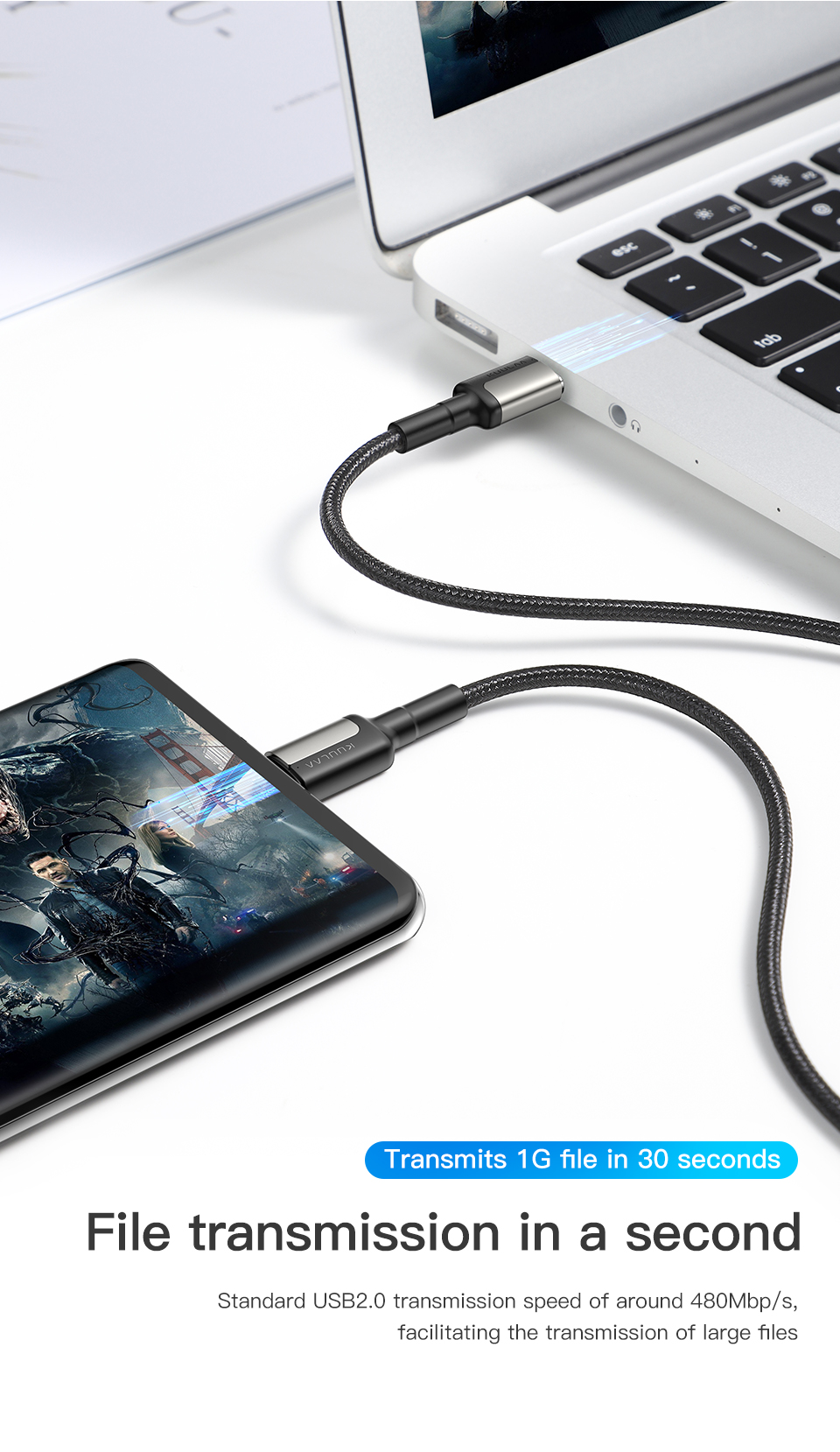 KUULAA 3A 60W Type C to Type C PD QC3.0 Fast Charging Data Cable For MI8 MI9 Oneplus 7 Pro Pocophone F1 Note 10 5G+