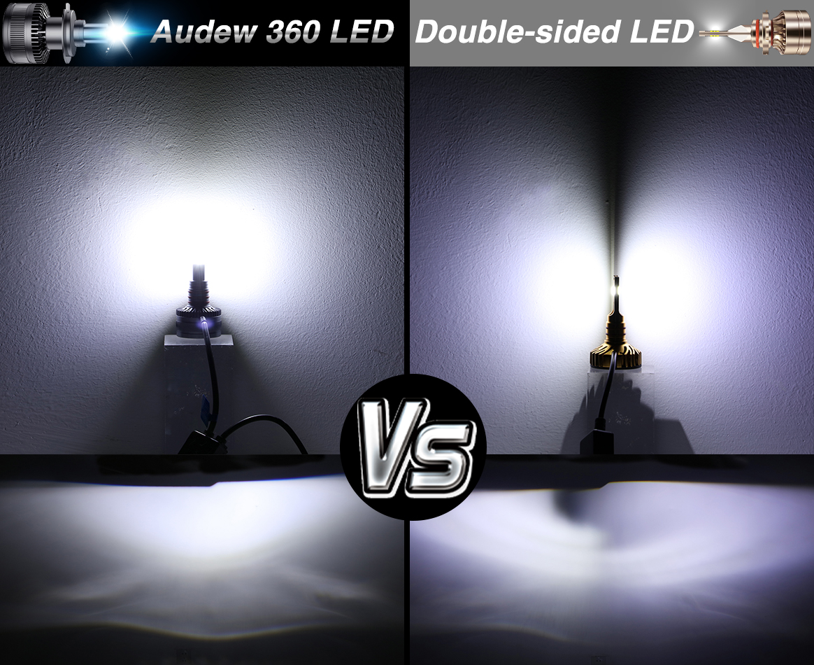 AUDEW 360 Degree H7 H11 LED Car Headlights Bulbs 50W 8000LM IP68 Waterproof 6000K White 2PCS