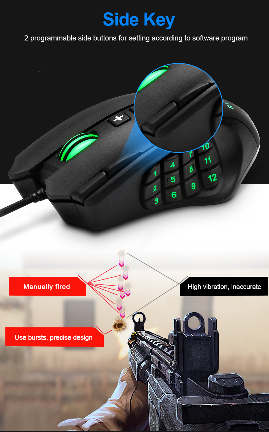 Rocketek R6 USB Wired Multi-Buttons Gaming Mouse 16400DPI 16 Buttons Laser Programmable Game Mice with 5 Backlight Modes Ergonomic Mouse for Laptop Computer PC
