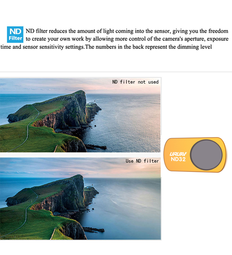 URUAV Camera Lens Filter Combo Set UV/CPL/ND4/ND8/ND16/ND32/STAR/NDPL/Anti-Light for DJI Mavic Mini RC Drone