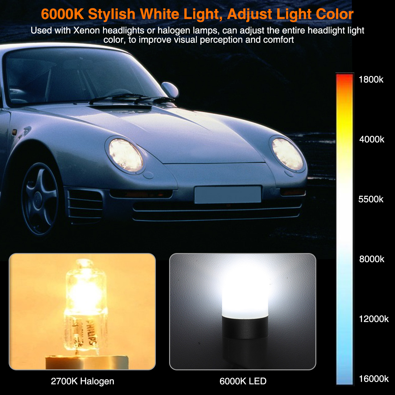 Audew T10 3030 SMD Car LED Interior Light Bulb Indoor Lighting Parking Lamp 6000K Xenon White Canbus Error Free Waterproof 4Pcs 