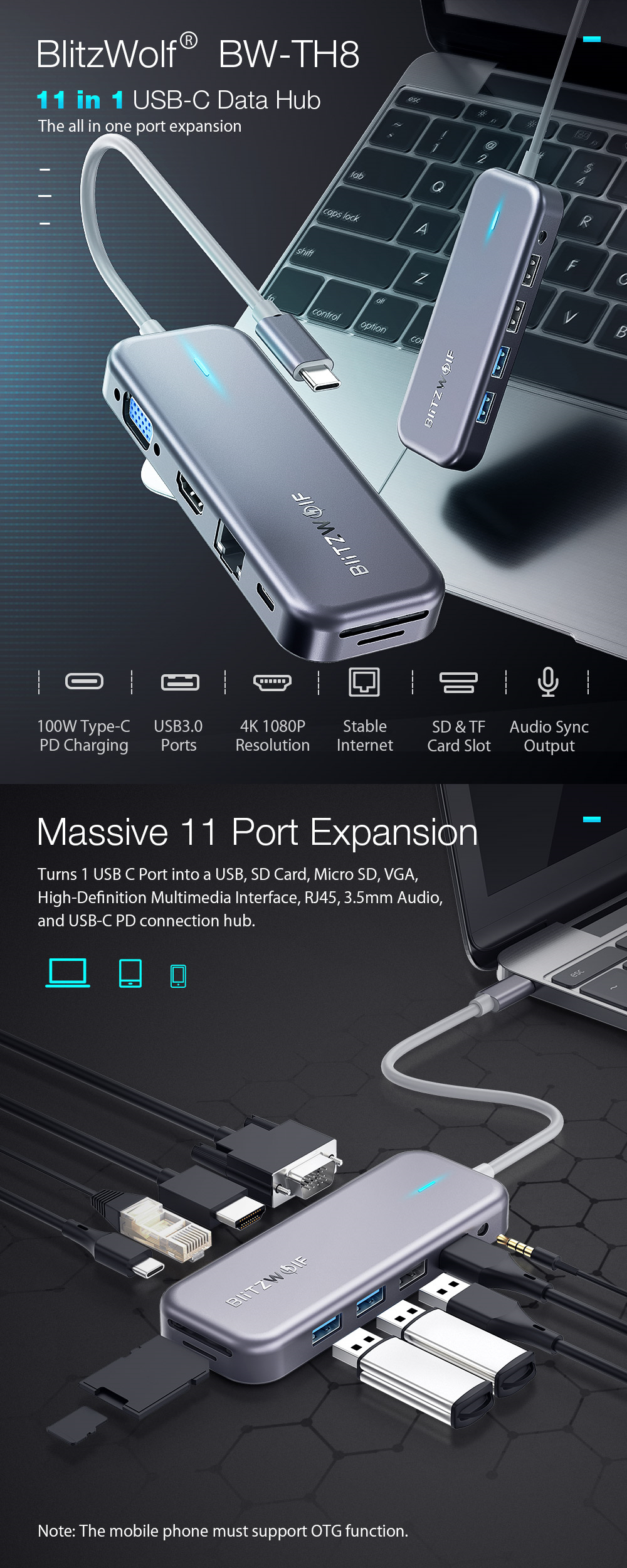 BlitzWolf® BW-TH8 11 in 1 USB-C Data Hub with 100W Type-C PD Power Delivery 2 USB3.0 & 2 USB2.0 4K@30HZ & 1080P@60HZ Resolution Stable Internet SD & TF Card Slot & Audio Sync Output