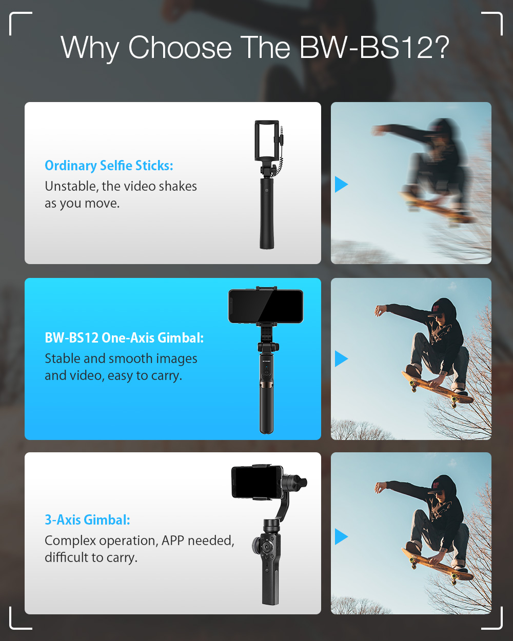 BlitzWolf® BW-BS12 One-Axis Gimbal Stabilizer bluetooth Remote Control Tripod with Anti-shaking Automatic Balance for iphone 11 for Samsung