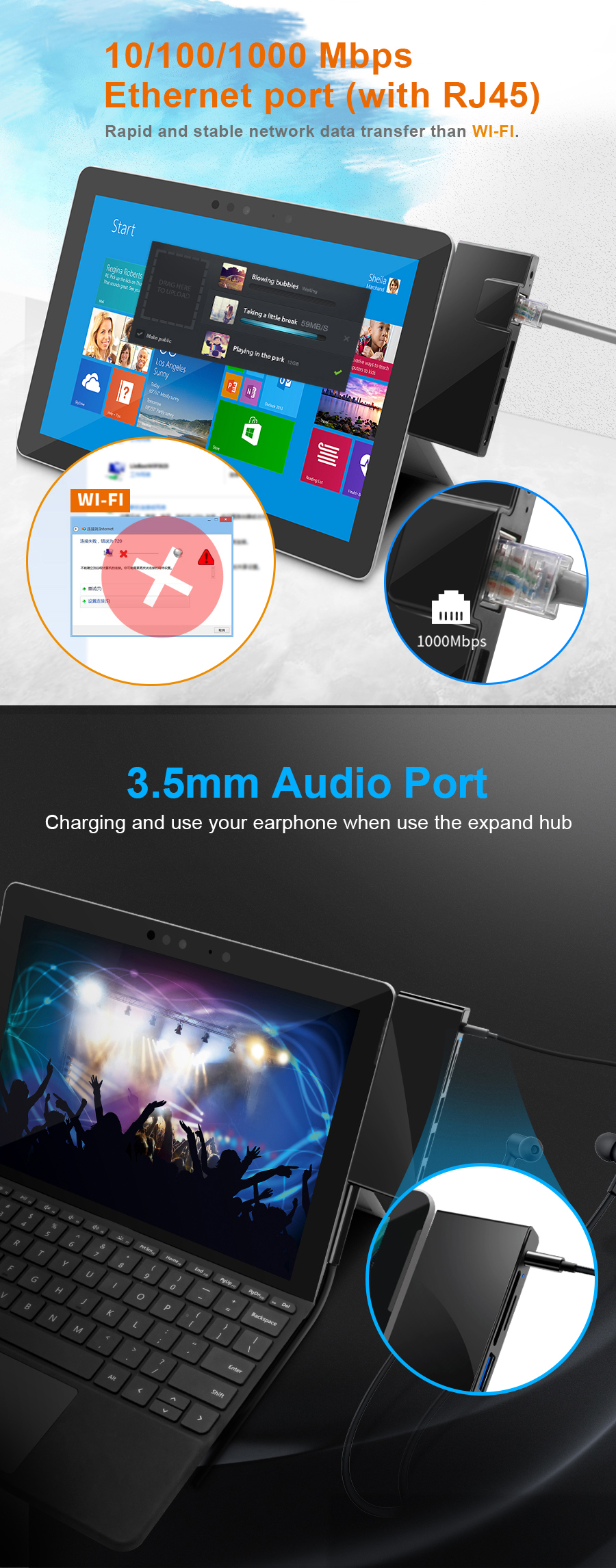 ROCKETEK SGO771 Surface GO Hub 3 * USB 3.0 Hubs SD Card Reader Surface GO Adapter with 2 SD Card Slots 3.5mm Audio Port