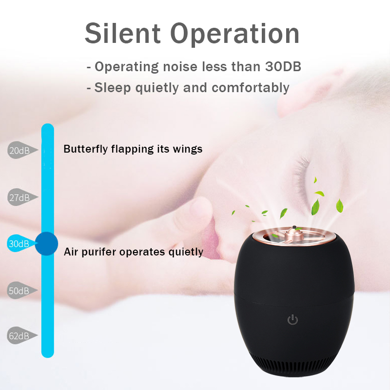 Anion Air Purifier Home and Vehicle DC5V USB Charging Non-Filter Formaldehyde