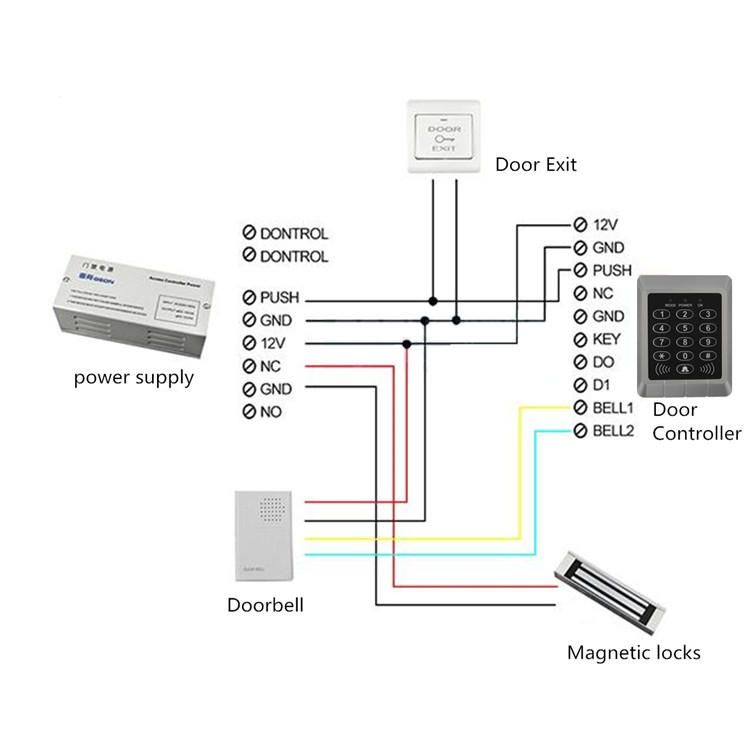 rfid security reader entry door lock keypad access control ... dsx power supply wiring diagram 