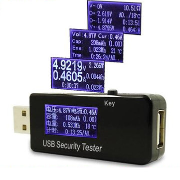 Image result for USB current meter