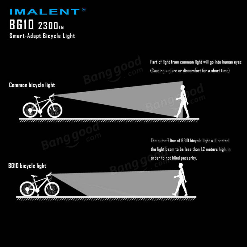 IMALENT BG10 2300LM XHP50 LED Light Mini Smart Adapt Bicycle Light IPX8 Waterproof Bike Lights